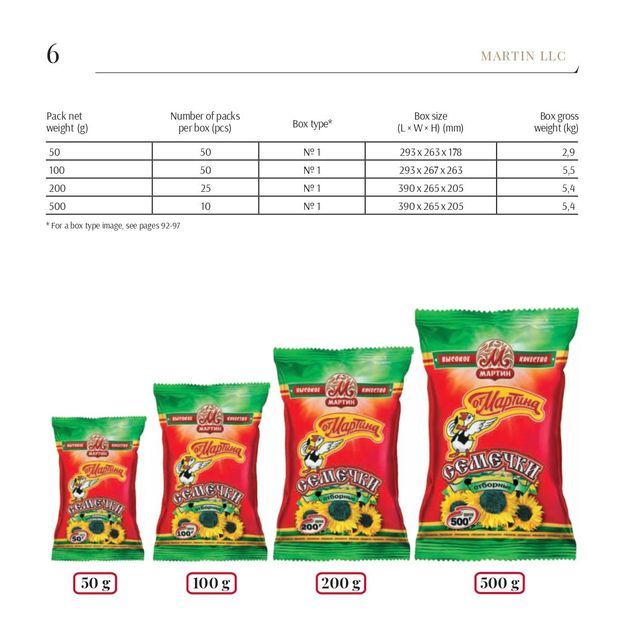 roasted sunflower seeds - Image 3