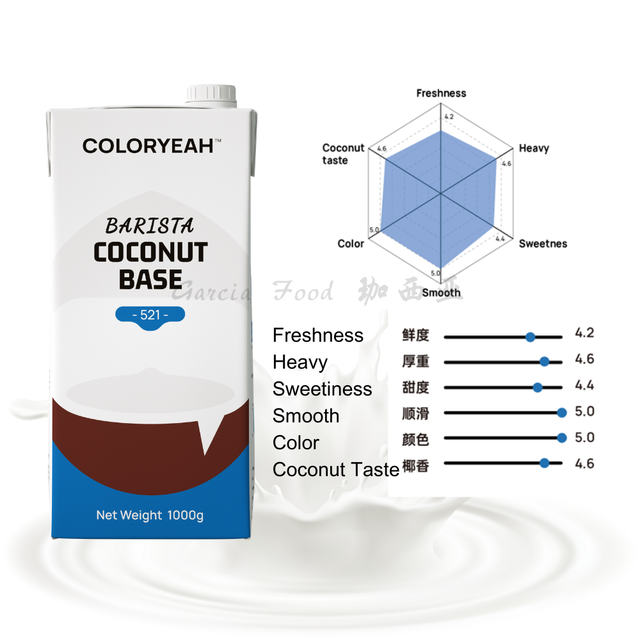 Best Quality lactose free coconut milk halal (1Lx12pcs) specially for milk tea supplier coffee makers and best for matcha latte - Image 3