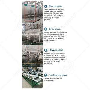 Breakfast Cereal Organic Puffed Cornflake Make Machine Small Maize Corn Flake Production Line Price - Image 3