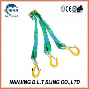 Combination Lifting Webbing Sling with Eye-Eye Shape Flat Origin China Model NO. 2Ton W.L.L(Kg) 2000 HS Code 56090000 Standard - Image 4