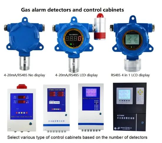 Fixed C2h4 Gas Detector Ethylene Meter - Image 6
