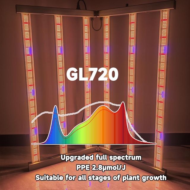 4x4 Eco 720W LED Grow Light for Indoor Cultivation Light Source LED - Image 2