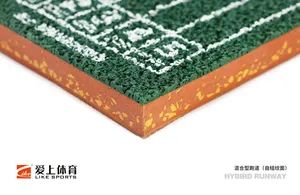 Chinese Manufacturers Shock Absorbent Rubber Running Track for Key Universities - Image 3