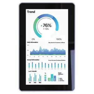 OEM Custom Software & Hardware Development APP Console Digitalized Panel Integration & Auto Sync Information Display - Image 4