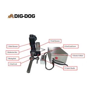 Boring Machine Portable Tools Multifunction Portable Line Boring Automatic Boring Machine - Image 4