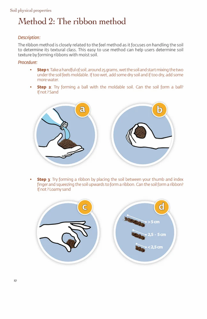 Chemical Testing Services Application Context Wet Chemical Labs, Organic Labs Safety Features Withdrawal Systems, Spill - Image 1