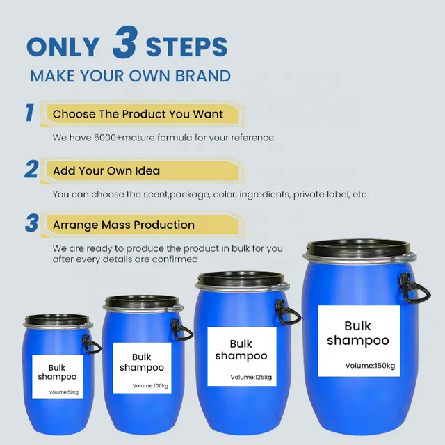 Wholesale Private Label High Quality Salon Bulk Order of Shampoo Hair Care Products Sets Organic Bulk Shampoo and Condit - Image 3