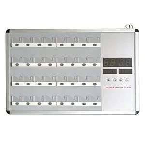 Hospital Emergency Nurse Patient Pull Call System - Image 2