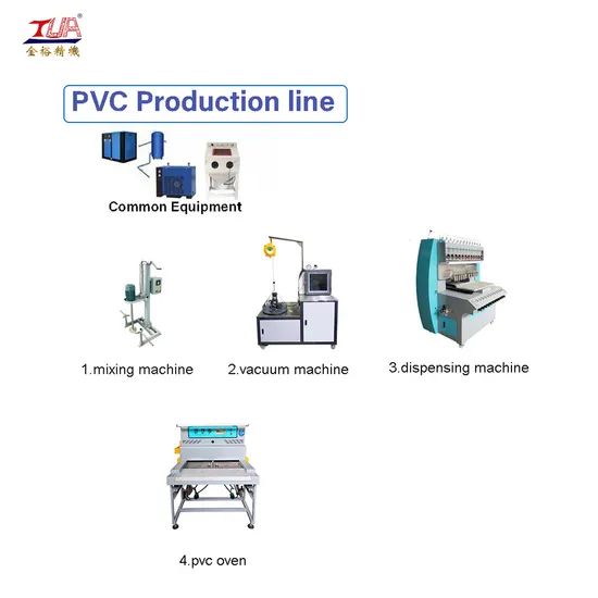 PVC Patches Rubber Label Making Machine Plastic Rubber Processing Machinery Silicone Product Machine PVC Dryer Oven - Image 4