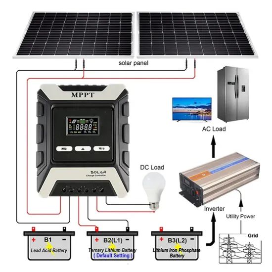 Advanced MPPT Solar Charge Controller with LCD Display Origin China Model NO. MPPT Trademark LEADER HS Code 8419909000 Output Type - Image 3