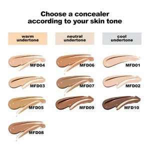 Wholesale Customized Cosmetic Liquid Foundation for Everyday Makeup Routine - Image 3