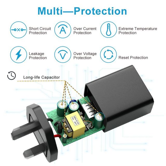 Singapore Safety Mark PSB Certificate Type G Plug USB a Power Adapter 5V 1A 5V 2A Charger - Image 2