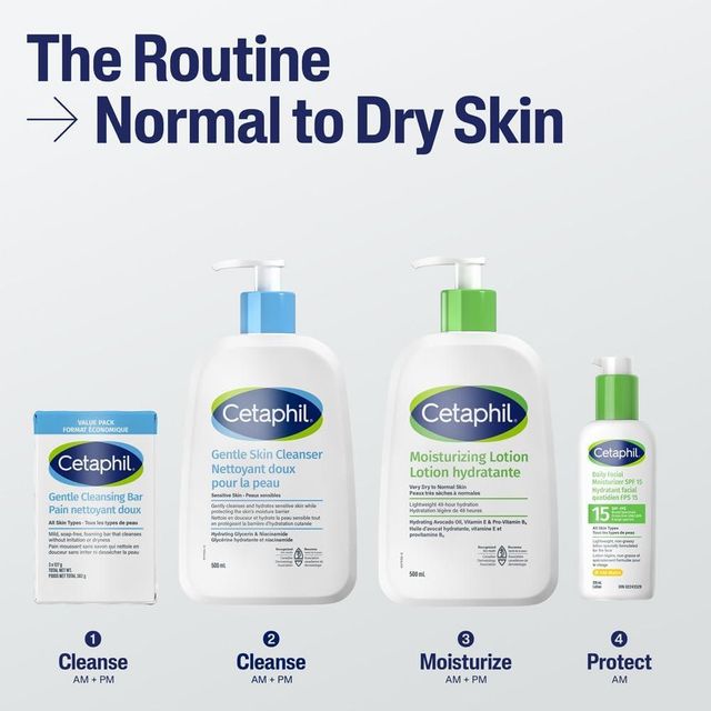 Cetaphil Moisturizing Lotion, Hydrating Body Lotion & Moisturizer for Sensitive & All Skin Types, Fragrance Free - Image 2
