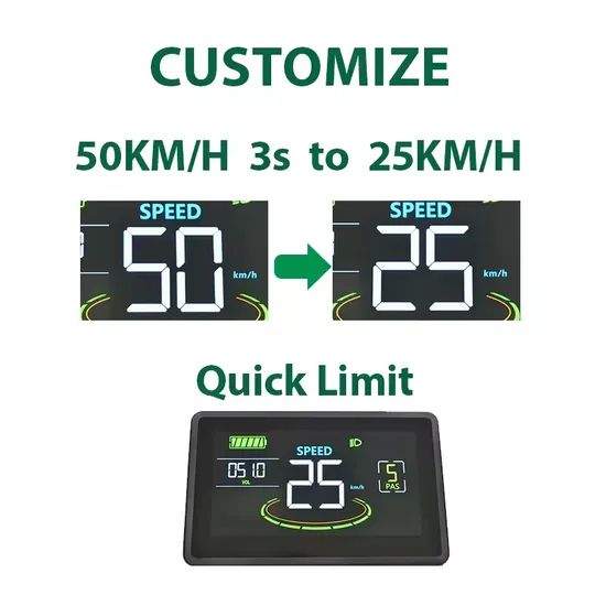 Leisure Ride Bike Speedometer with Speed Mileage Bicycle Computer Ebike Part - Image 6