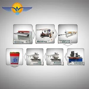 Square Tin Container Making Machine for All Type of Cans - Image 6