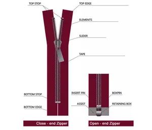 Hans 5# Auto Lock Zipper Sliders Sizes - Image 5