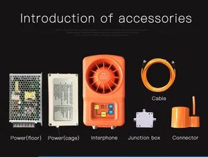 Is-3f Cross-Network Gateway VoIP Construction Lifting Interphone Intercom - Image 3