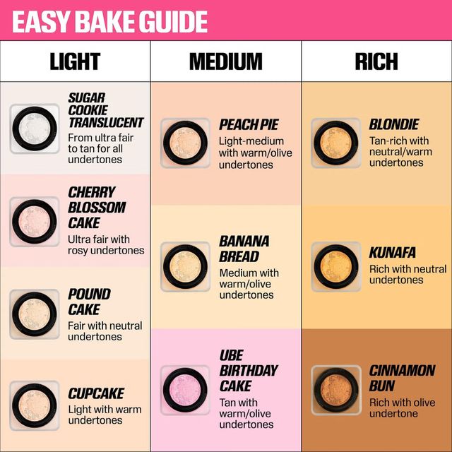 Huda Beauty Easy Bake Loose Powder 20g (Various Shades) - Image 3