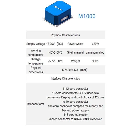 M1000 High Performance Fiber Optic Gyroscope Compass Ship Navigation Heading Pitch Roll Measurement - Image 3