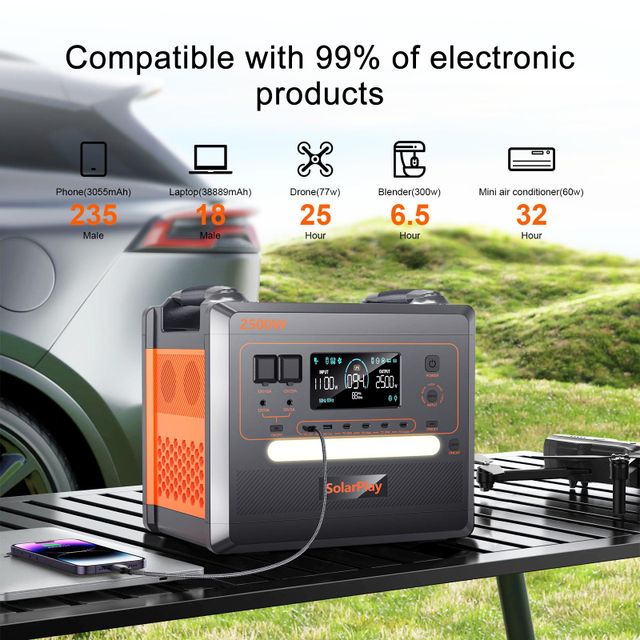Outdoor Powerstation Lifepo4 Portable Solar Generator 230V 2400W Energy Storage Battery Tragbare Display Charging - Image 3