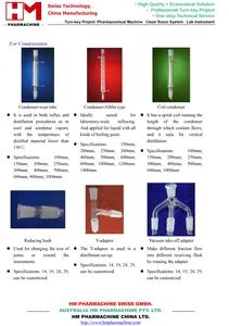 Neck Round Bottom Flask Glassware Laboratory Use HS Code 9031809090 Origin Zhejiang China Trademark HM PHARMACHINE Model NO. HM L-GI - Image 6