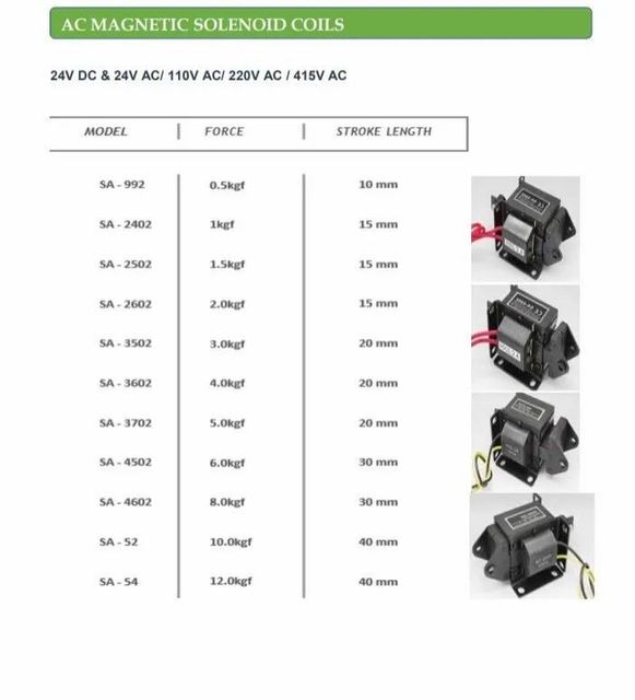 Copper AC SOLENOID COILS 230VAC, For Electricity Voltage 230VAC Material Copper Frequency 50 Hz Total Weight 490 G Rated Travel 15 - Image 2
