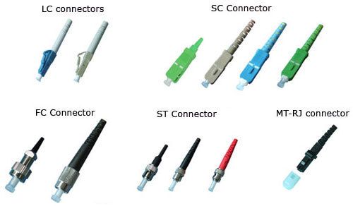 D-LINK, Sterlite, Finolex, Optic Fiber Connectors Connector Type Fc Insertion Loss Less Than 0.3 Db Return Loss Greater Than 55 Db For Upc Style Ferrule, Greater Than 60 Db For Apc Style - Image 1