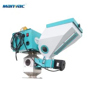 Plastic Mixer Color Masterbatch Hopper Screw Mixer - Image 2
