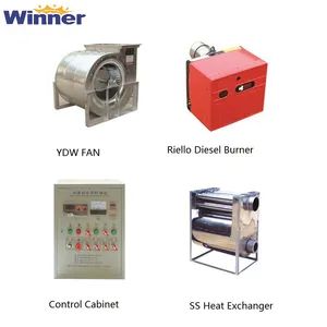 M3200c Auto Spray Paint Booth Baking Oven Body Repair Equipment - Image 3