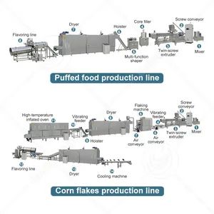 Breakfast Cereal Organic Puffed Cornflake Make Machine Small Maize Corn Flake Production Line Price - Image 4