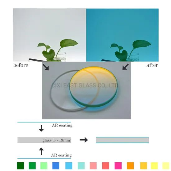 Ar Coating Glass Optical Filter HS Code 7007190090 Thickness 0.2-1.2mm Origin Ningbo China Trademark EASTGLASS Specification - Image 4