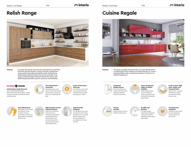Modular Modern Kitchen Warranty 10 Years Appearance Modern Door Finishing Acrylic Kitchen Design Straight Kitchen Layout - Image 10