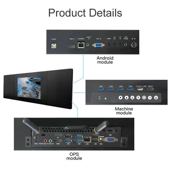 Interactive Smart Touch Blackboards for Enhanced Learning Environments - Image 5