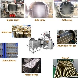 Fully Automatic Autoclave for Food Sterilizer Retort Machine Canned Food Sterilization Retort Machine Sterilizing - Image 4