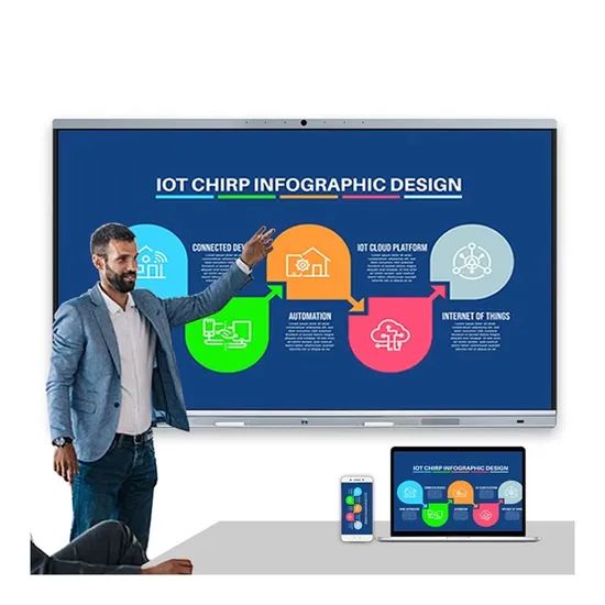 2025 OEM Multi Touch Dual System Touchscreen Education All-in-One PCS Interactive Whiteboard - Image 2