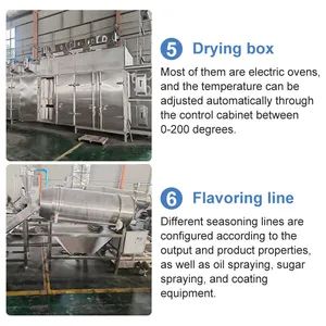 Industrial Corn Flake Extruder Automatic Small Puffing Breakfast Cereal Chip Making Machine - Image 5