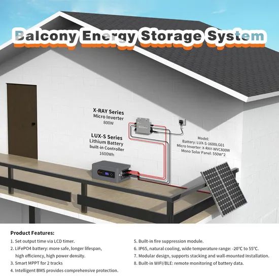 Felicityess 1.6kwh Home Use LiFePO4 Li-ion Battery with Micro Inverter Solar Power Balcony Energy Storage System - Image 5