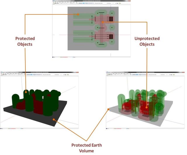 Technical Highlights Standards Reference Ieee And Iec Future ...