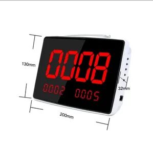 Hotel Restaurant Waiter Calling System Wireless Pager System - Image 2