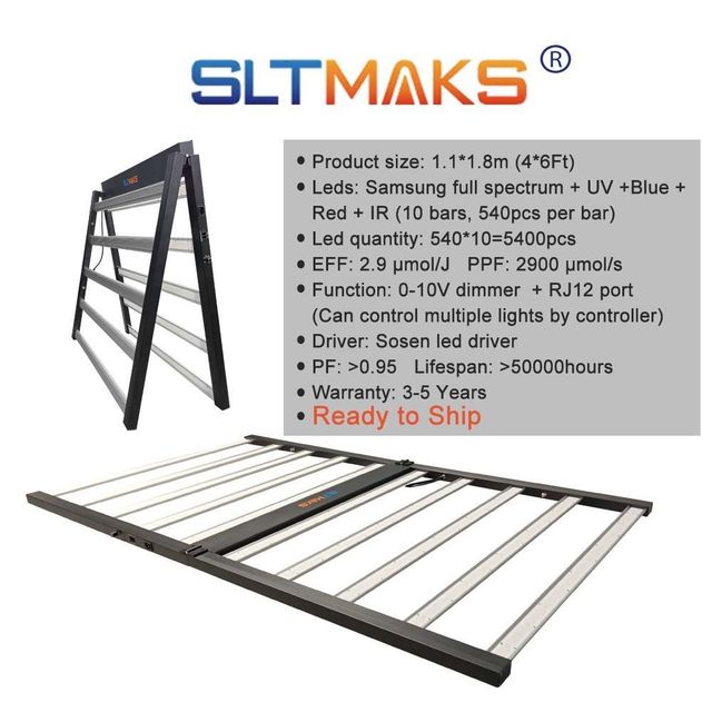 SLTMAKS 4x6Ft 1000W Led Grow Lights with Samsung Leds and Sosen Driver, PPE 2.9 μmol/J - Image 3