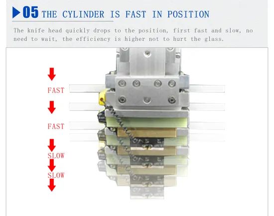 Double Head Screen Bonding Machine for TV - Image 5