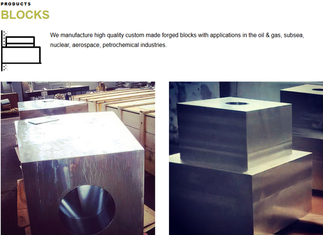 All Type Of Flanges - Image 5