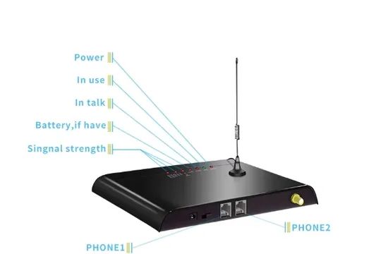 4G SIM Card Fixed Wireless Cellular Terminals for Network Call - Image 1