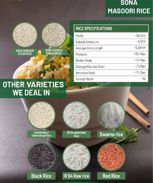 Premium Basmati rice - Image 5