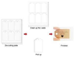 Small Box Making Machine for Die Cut Board Blanking - Image 6