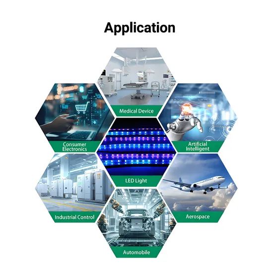 Precision Multilayer PCB Assembly for Industrial Control Devices - Image 2