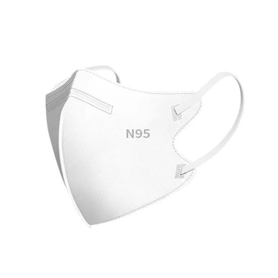 3ply/4ply Disposable N95 3D Protective Earloop Face Mask - Image 3