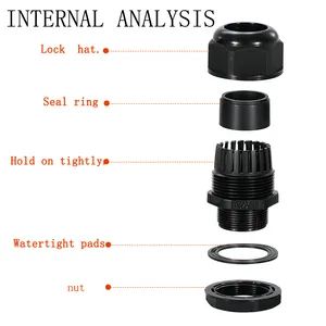 China Factory PA66 Connector Waterproof Cable Gland for Platform Utilities - Image 2