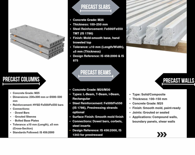 Square Precast Concrete Slabs Size 6 Feet Shape Square Country of Origin Made in India Brand Nexgen Brothers - Image 5