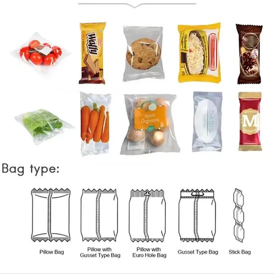 Multi-Function Automatic High Energy Biscuit Horizontal Filling and Packing Machine - Image 2